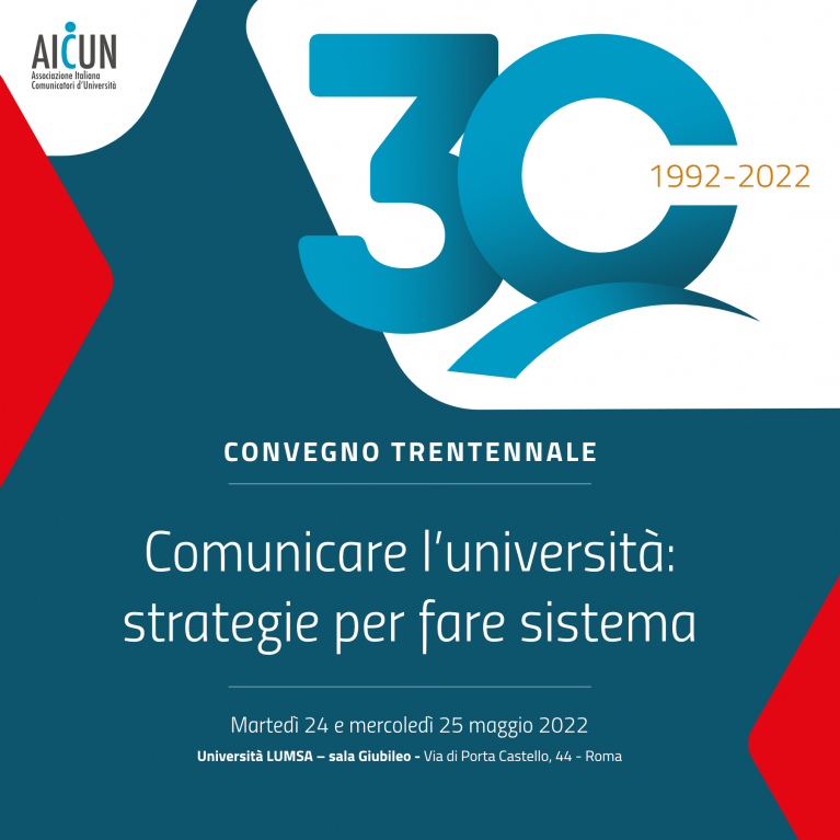 Convegno Trentennale AICUN Roma Lumsa 24 e 25 maggio 2022
