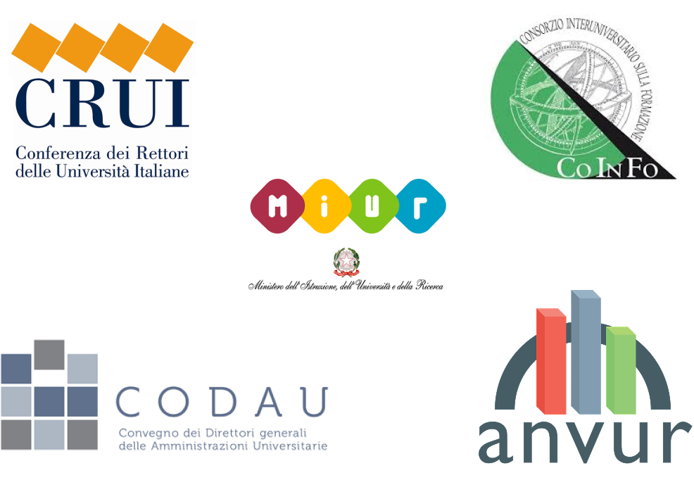 Loghi delle istituzioni con cui fa rete